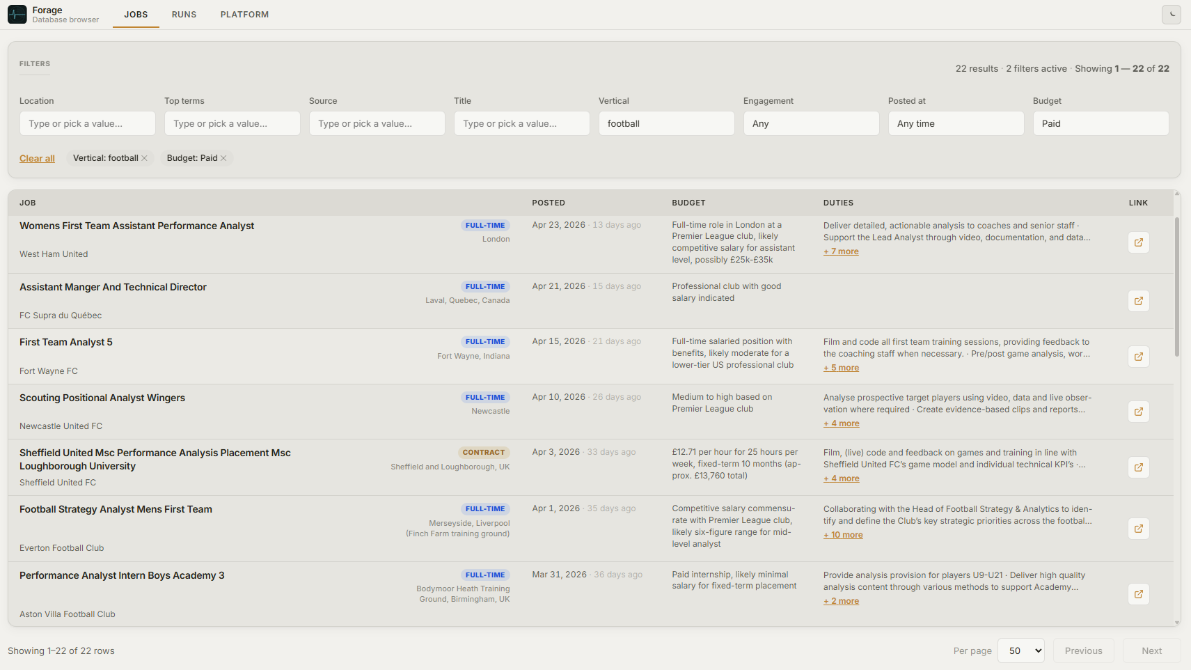 Personal Agentic System — automated job posting monitoring